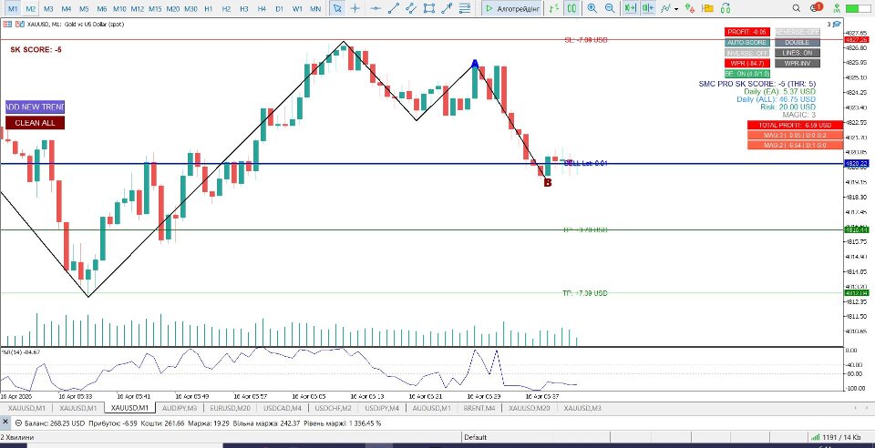 Screenshot #4 Smart Score Executor PRO