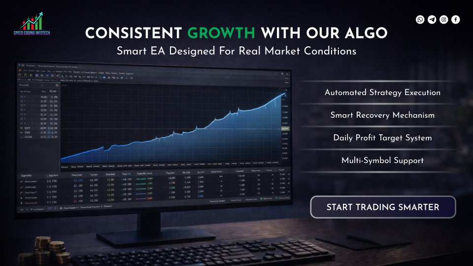 Imagens #3 Speed Coding Martingale EA