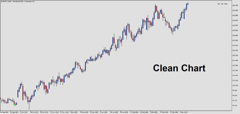 Screenshot #1 EMA Toggle