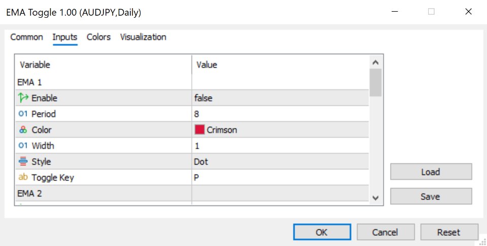 Screenshot #4 EMA Toggle