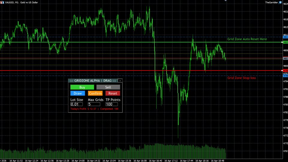 Screenshot #1 GridZone Alpha