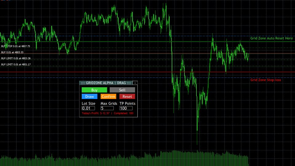 Screenshot #2 GridZone Alpha
