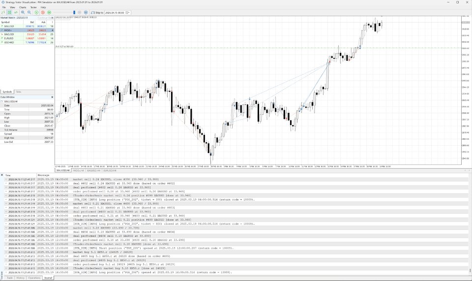 Screenshot #3 PFA Simulator