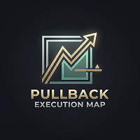 Pullback Execution Map Confluence