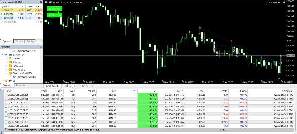 Capture d'écran #8 QuantumGrid PRO