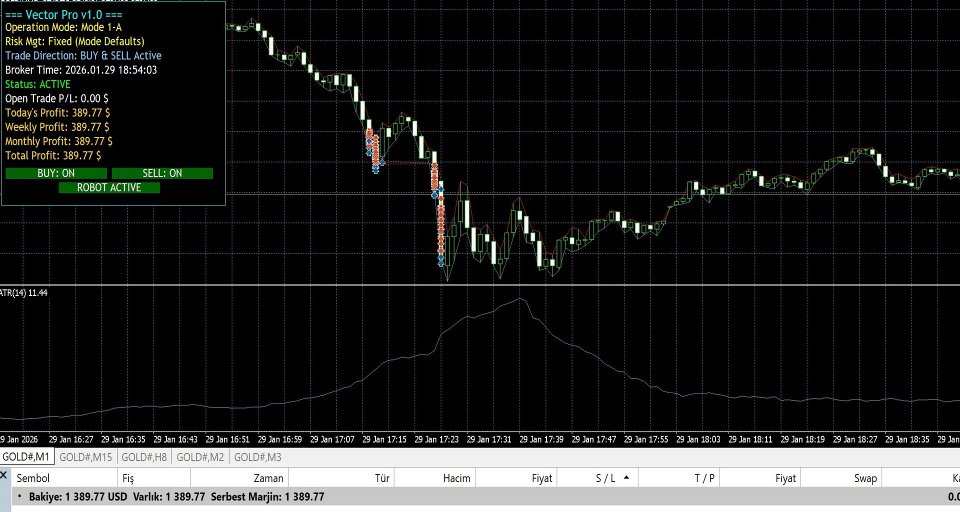 Screenshot #1 Vector Pro