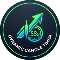 Dynamic Candle Timer