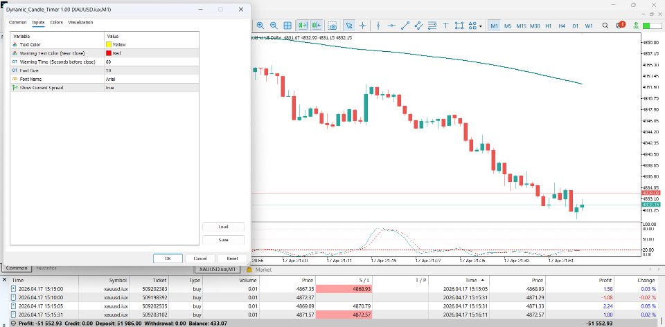 Screenshot #1 Dynamic Candle Timer