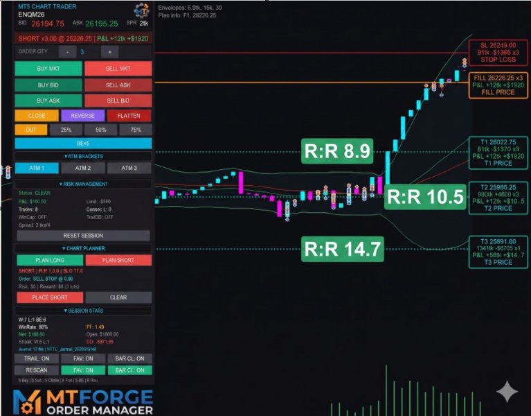 Ekran görüntüsü #2 MTForge
