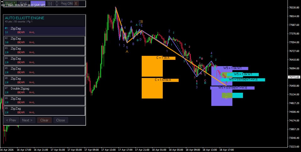 Ekran görüntüsü #1 Auto Elliott Engine