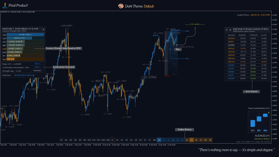 Screenshot #5 Break Pullback