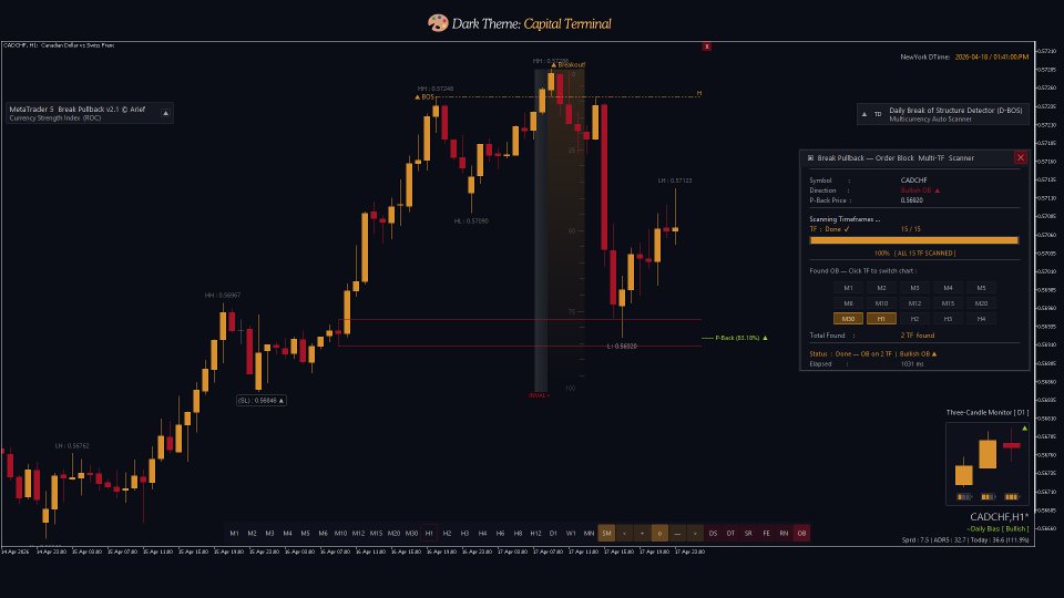 Screenshot #6 Break Pullback