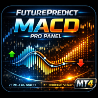 MACD FuturePredict Panel Pro MT4