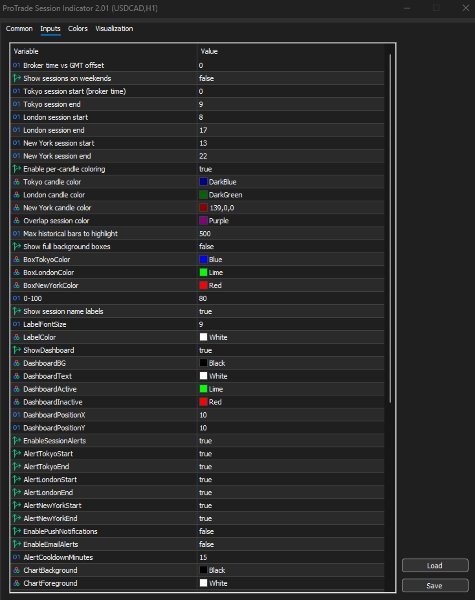 Screenshot #2 ProTrade Session Indicator