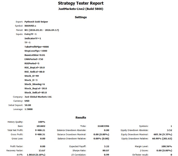 Ekran görüntüsü #2 PythonX Gold Sniper