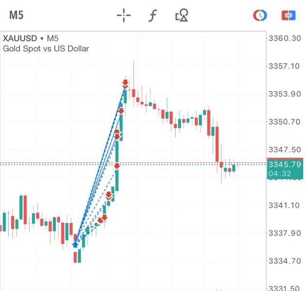 Captura de pantalla #4 Rixa