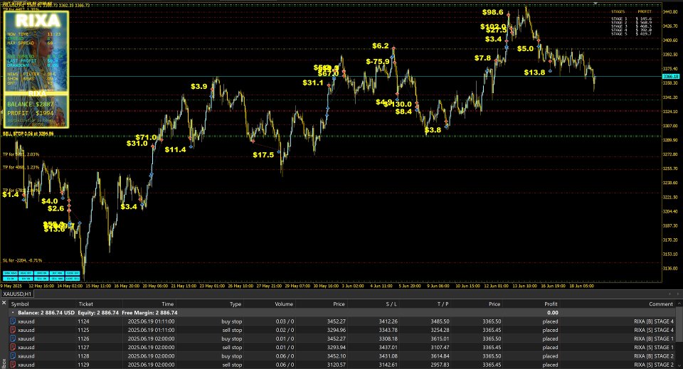 Captura de pantalla #2 Rixa
