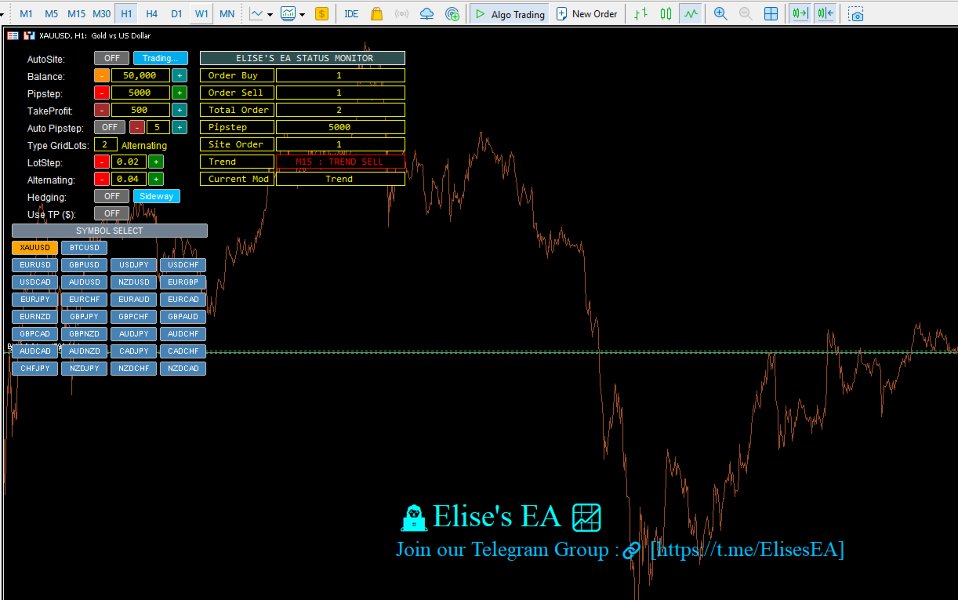 Captura de pantalla #3 Elise EA Multi Layer
