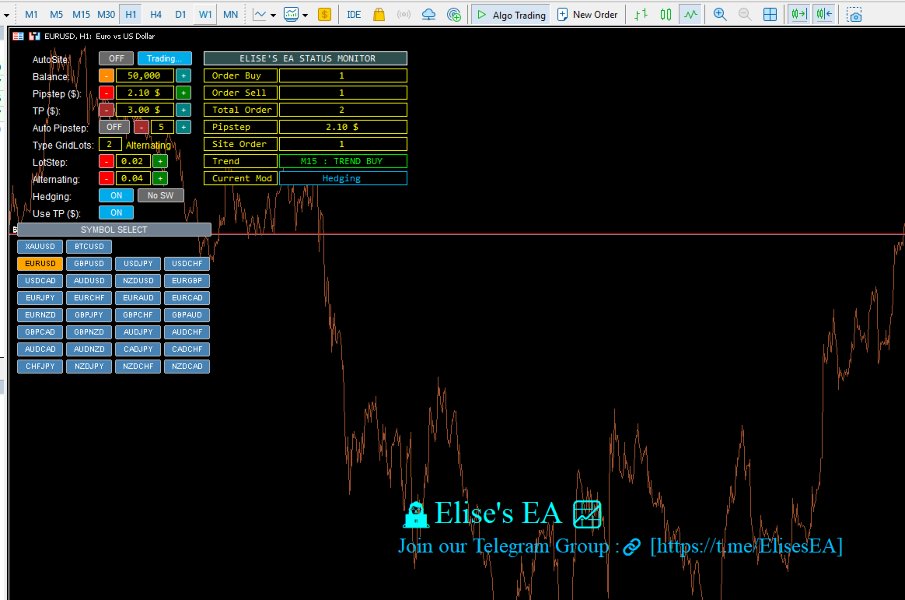 Captura de pantalla #5 Elise EA Multi Layer