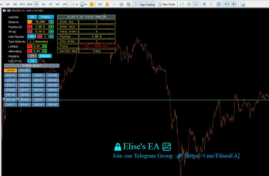 Captura de pantalla #4 Elise EA Multi Layer
