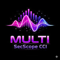 Multi Second Scope Chart Generator