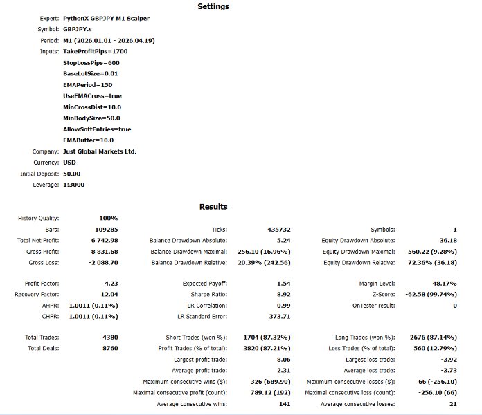 스크린샷 #2 PythonX GbpJpy M1 Scalper