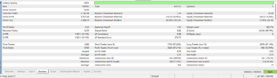 스크린샷 #1 PythonX GbpJpy M1 Scalper