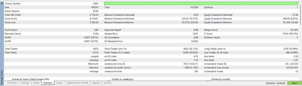Captura de pantalla #1 PythonX GbpUsd M1 Sniper