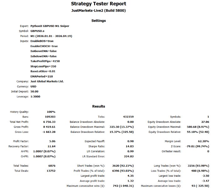 Captura de pantalla #2 PythonX GbpUsd M1 Sniper