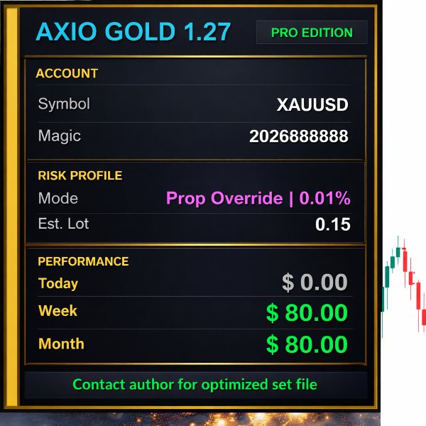 Снимок экрана #2 AXIO Gold EA