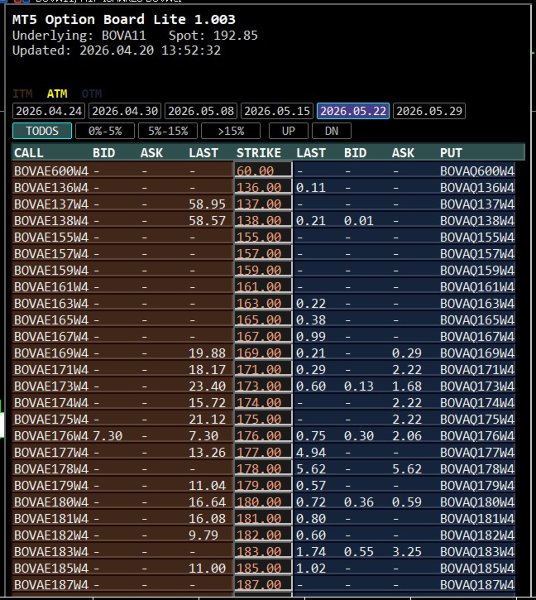 Screenshot #1 OptView for MT5
