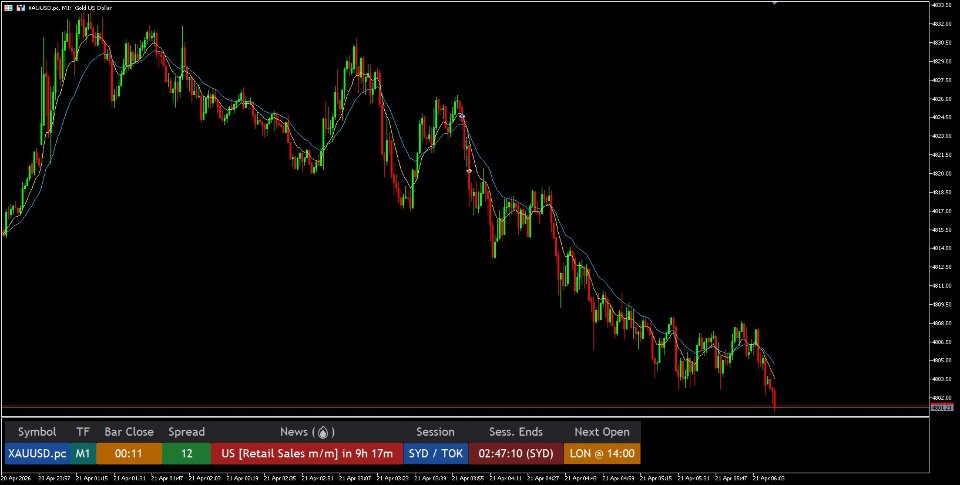 Screenshot #3 Session Master Pro