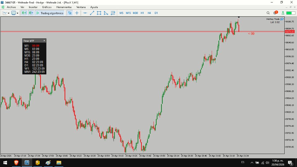 Screenshot #2 Timer Pro
