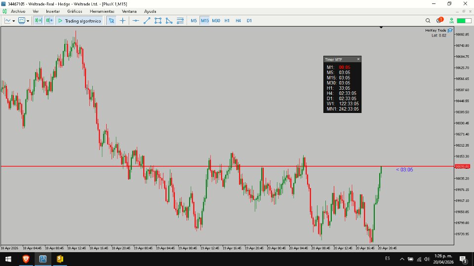 Screenshot #1 Timer Pro