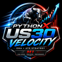 PythonX US30 Velocity