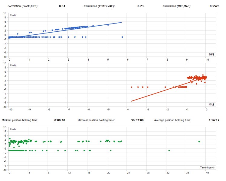 Screenshot #5 PythonX US30 Velocity