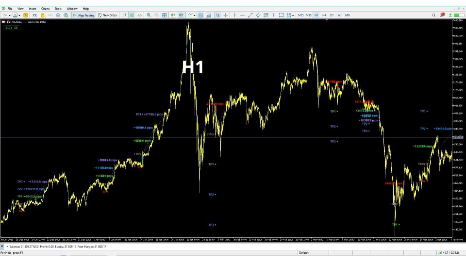 スクリーンショット #4 Quantum Superposition
