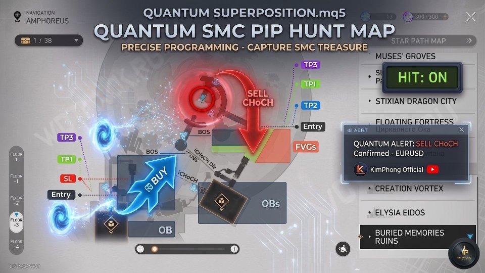 スクリーンショット #1 Quantum Superposition