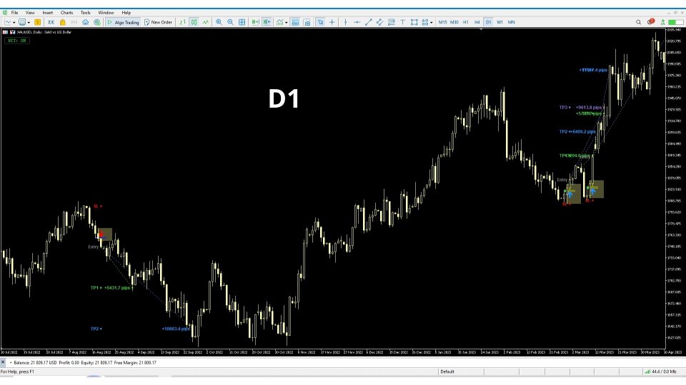 スクリーンショット #7 Quantum Superposition