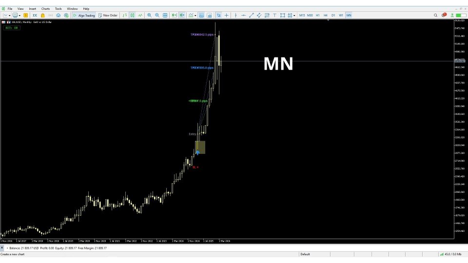 スクリーンショット #2 Quantum Superposition