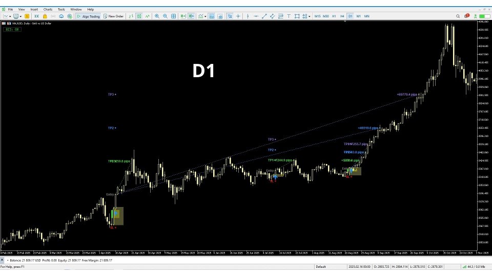 スクリーンショット #8 Quantum Superposition