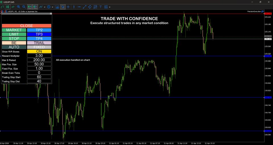 Ekran görüntüsü #10 Precision Execution EA