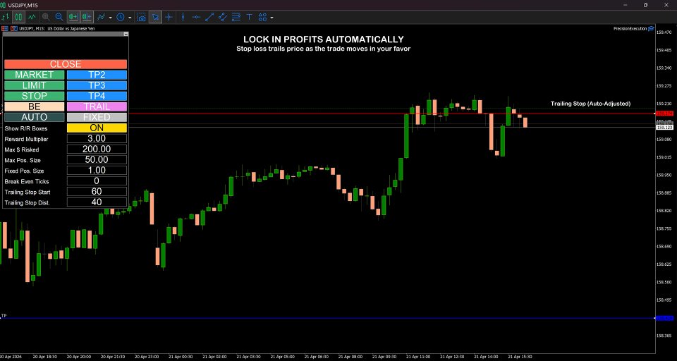 Ekran görüntüsü #8 Precision Execution EA