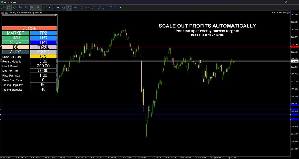 Ekran görüntüsü #7 Precision Execution EA