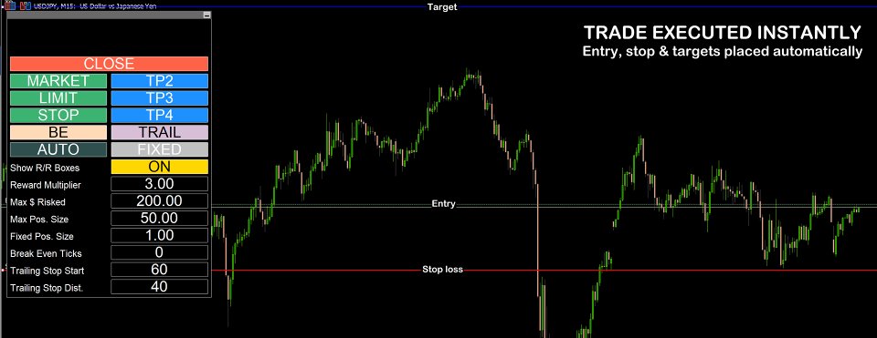 Ekran görüntüsü #4 Precision Execution EA