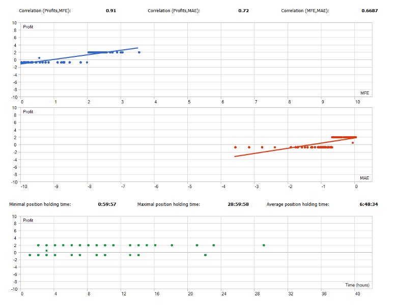 Screenshot #5 PythonX US100 Quantum