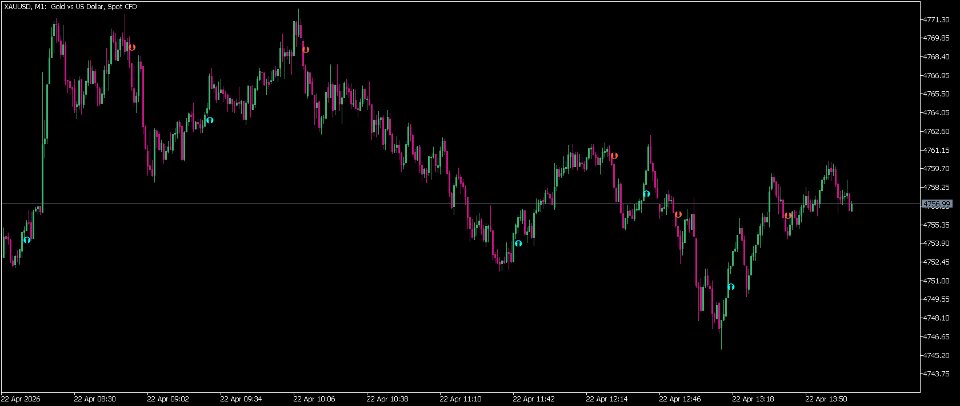 Imagens #3 Range Arrows