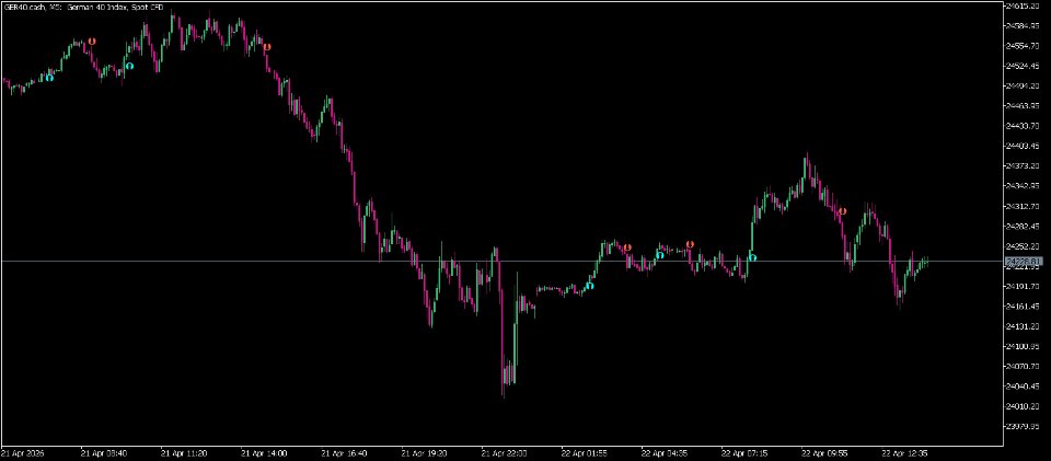 Imagens #1 Range Arrows