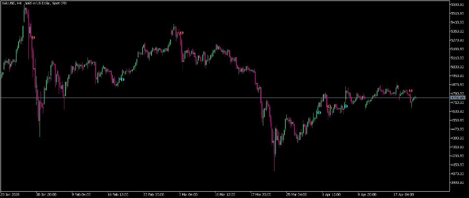 Imagens #2 Range Arrows