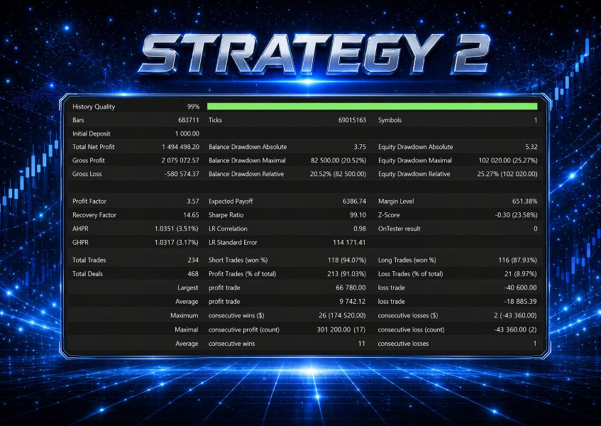 Imagens #2 EtherPro Scalper